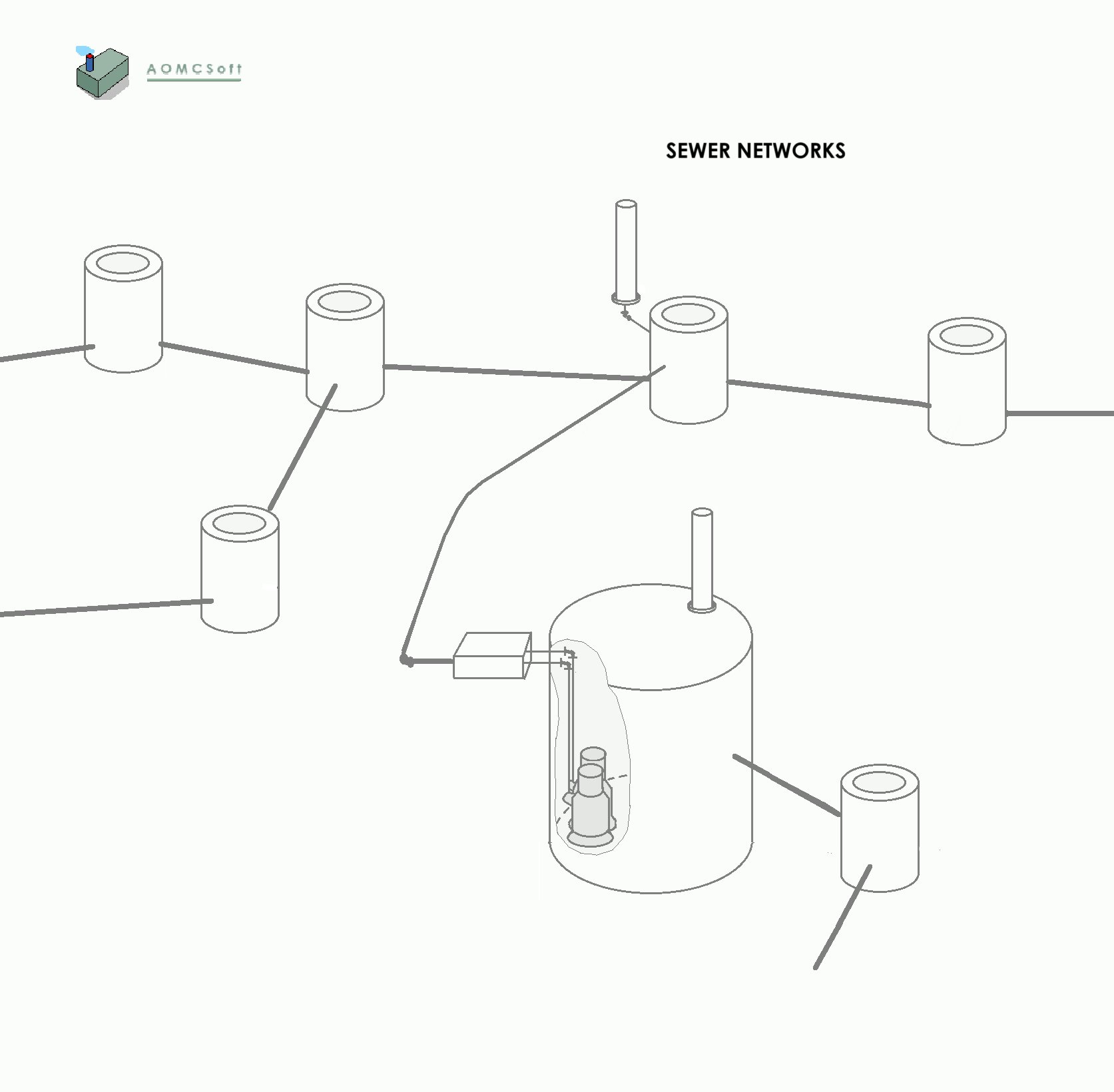 Sewer Network