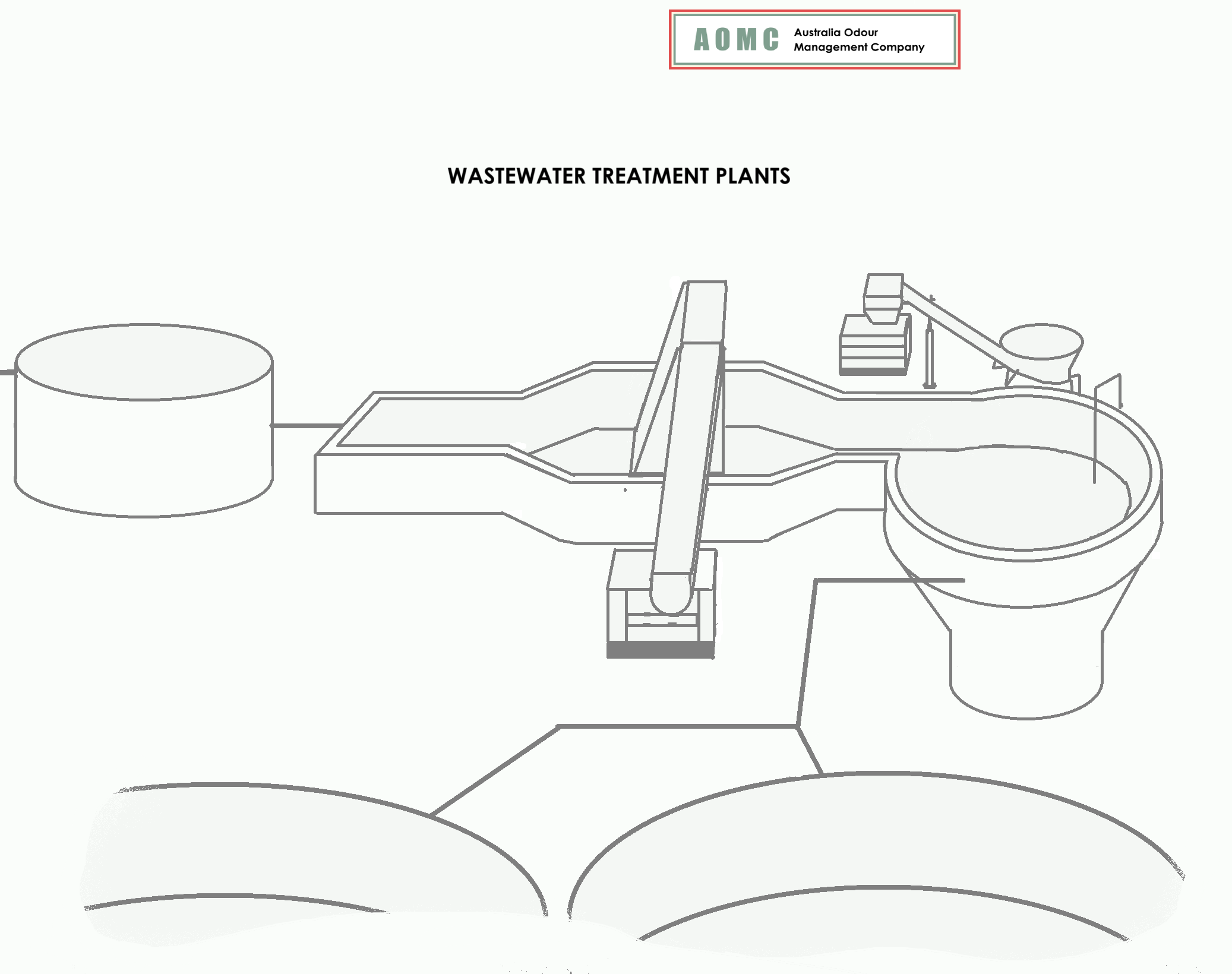 Wastewater Main